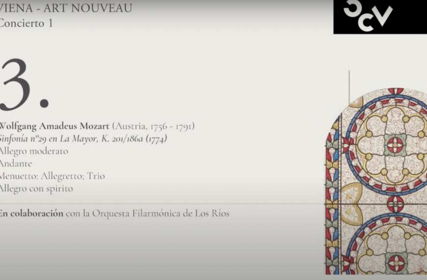 Mozart Sinfonia Nr 29 K201